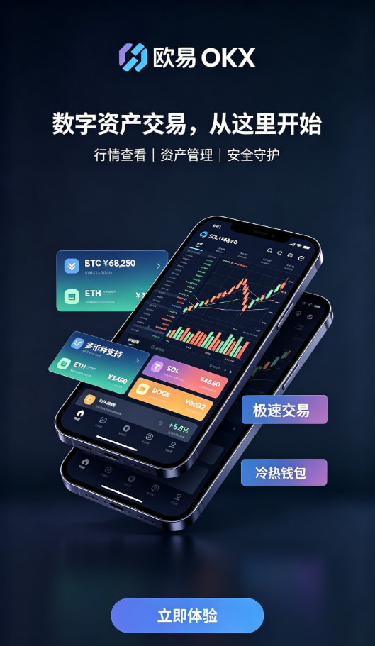 欧交易所app官网下载关于数字资产交易的那些常见疑问
